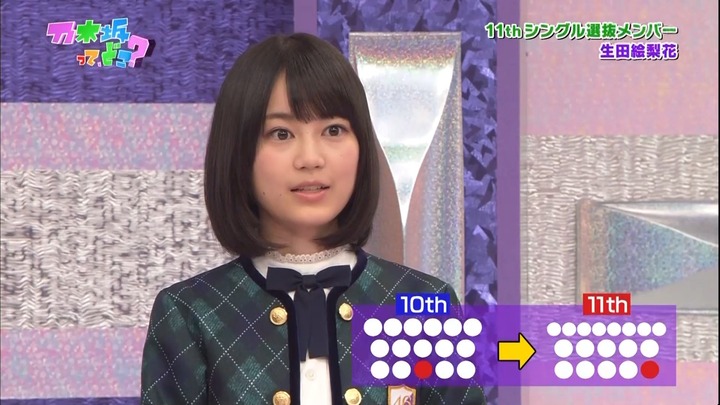 #168 11枚目シングル選抜発表!.m4v_snapshot_06.55_[2024.01.17_06.17.00]