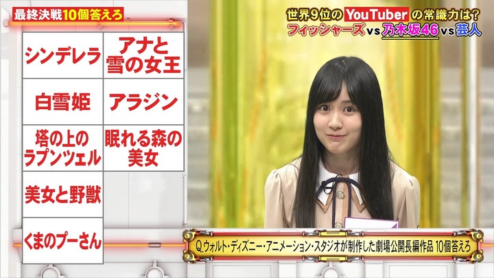 200803 dd5.28_23.02.42]