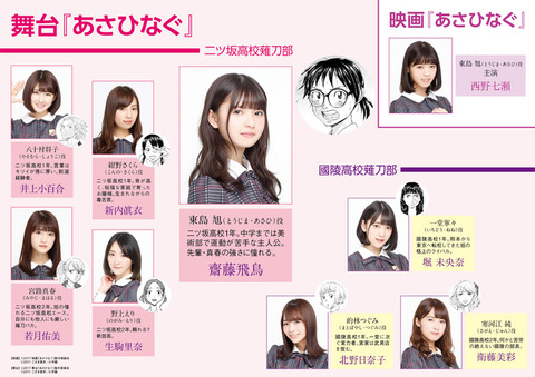 news_header_butai_asahinag_cast