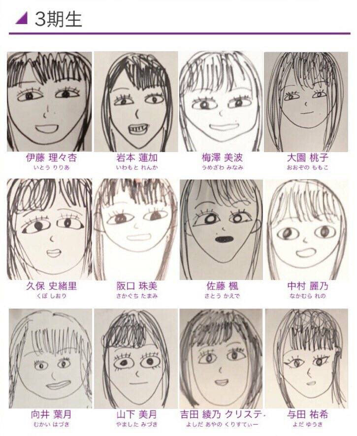 乃木坂46 新内眞衣が描いた3期生の似顔絵がやばいww 乃木坂46まとめでぃあ 乃木坂46 新内眞衣が描いた3期生の似顔絵がやばいww 乃木坂46まとめでぃあ
