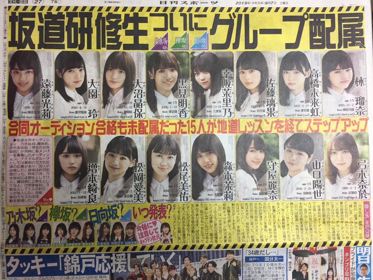 乃木坂46 坂道合同オーディションで合格後グループ配属がなかった坂道研修生15人の氏名 顔写真 生年月日を公開 乃木坂46まとめでぃあ