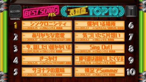 スクリーンショット 2022-02-21 23.00.57