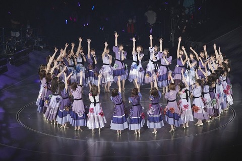 nggzk