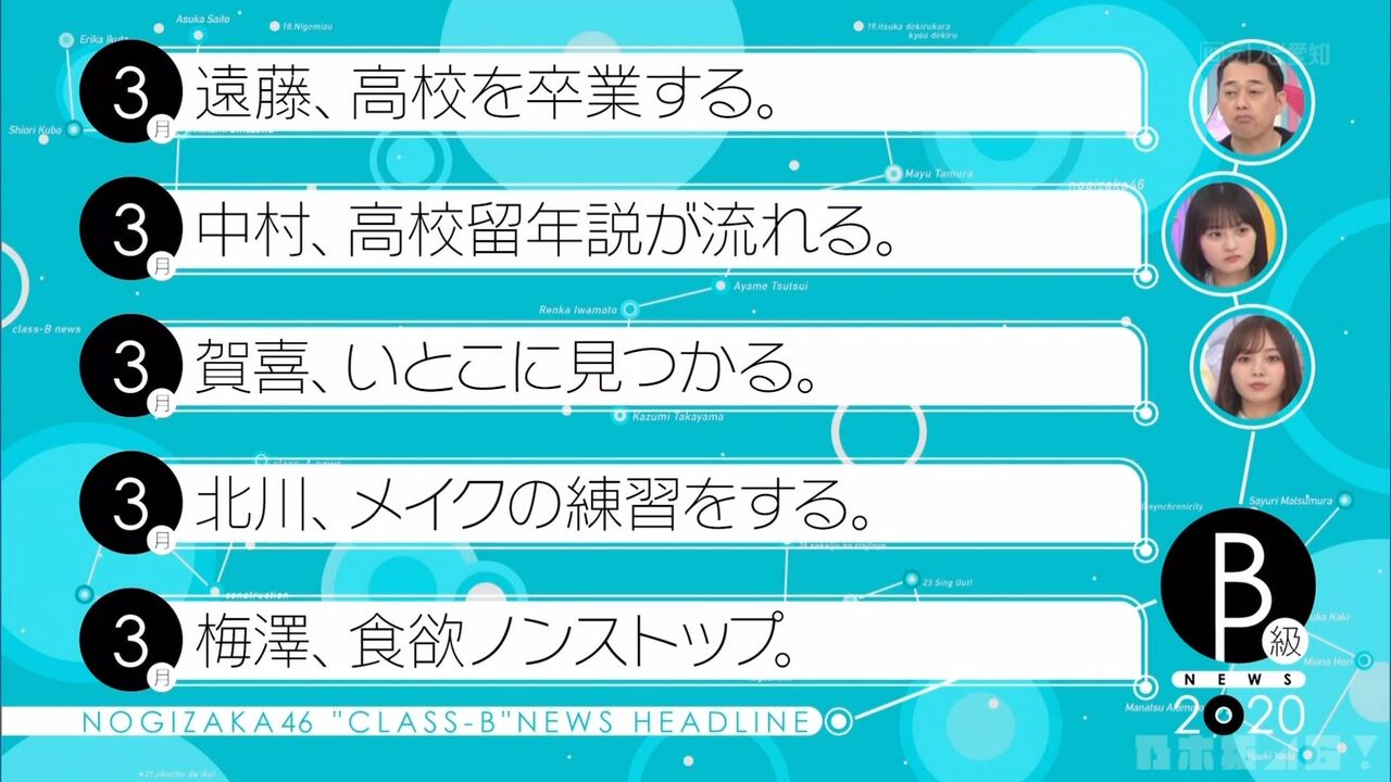 乃木坂46 中村麗乃 バナナマンの二人から卒業してるの と疑われるww 乃木速 乃木坂46 中村麗乃 バナナマンの二人から卒業してるの と疑われるww 乃木速