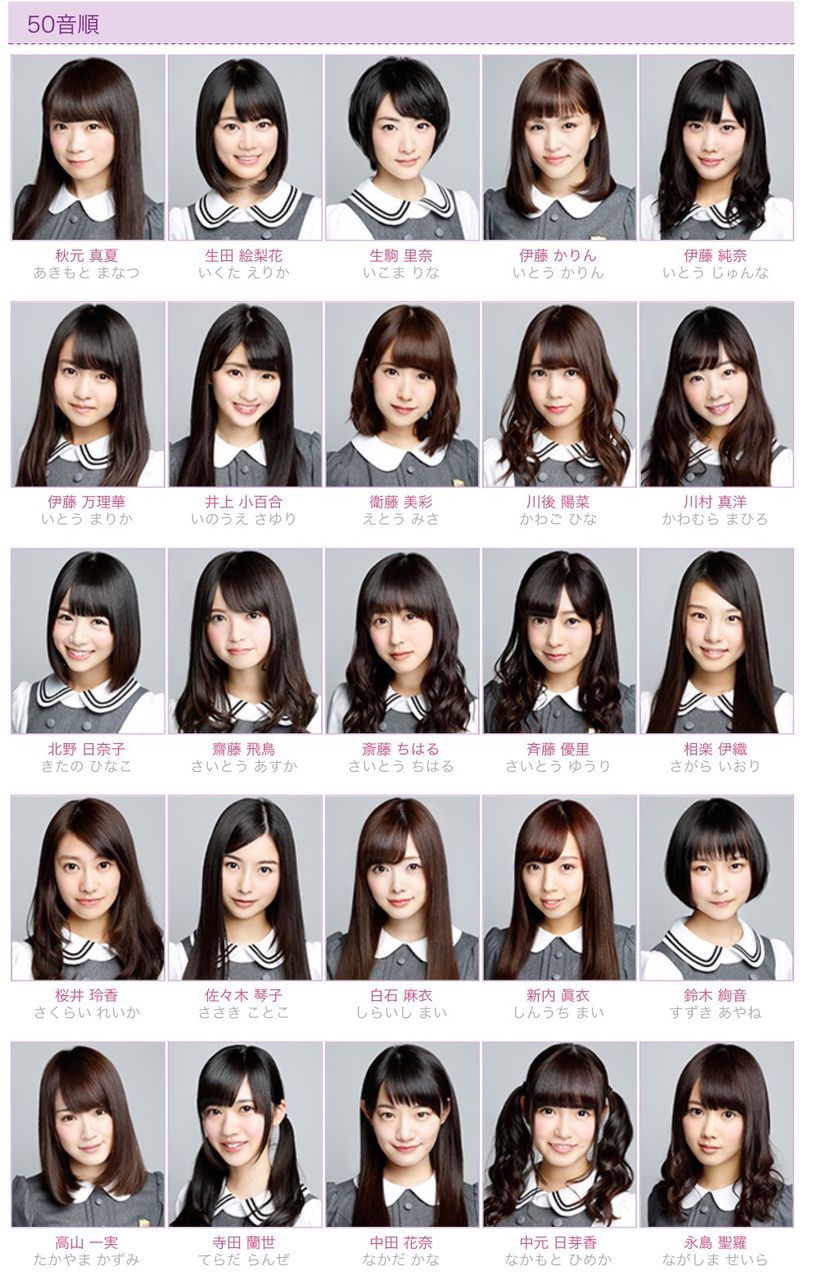 よくわからないから名簿貼っとくわ 乃木坂46まとめます よくわからないから名簿貼っとくわ 乃木坂46まとめます