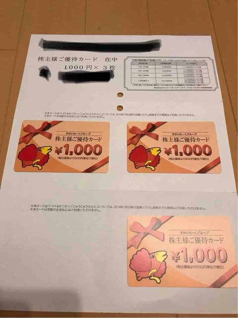 3197 すかいらーくHDの株主優待で3000円分の優待カードが到着！ 2018年6月分