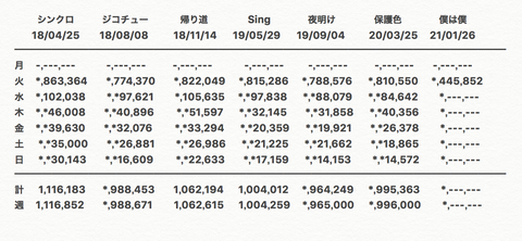 スクリーンショット 2021-01-27 18.22.13