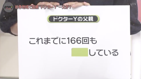 スクリーンショット 2019-06-29 0.38.47