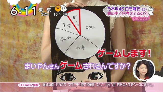 乃木坂46 白石麻衣の頭の中www 姉を呼んでゲームします 乃木坂46まとめ W 愛 乃木坂46 白石麻衣の頭の中www 姉を呼んでゲームします 乃木坂46まとめ W 愛