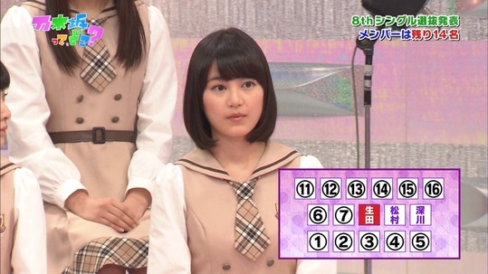 【乃木坂46】生田絵梨花 この頃の写真集欲しかったな！