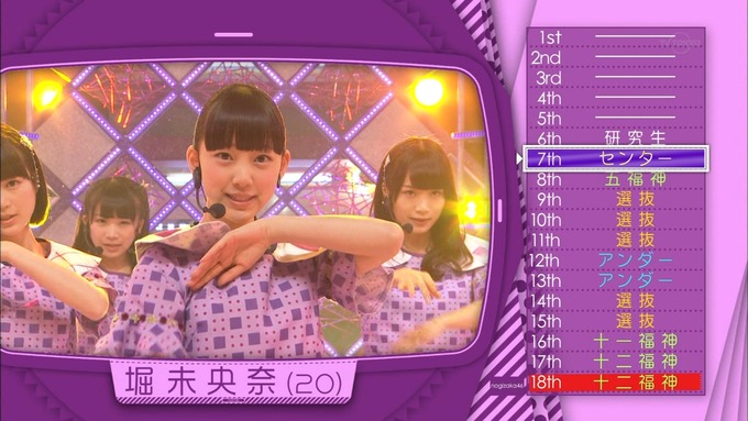 乃木坂工事中 18thシングル選抜 堀未央奈 (4)
