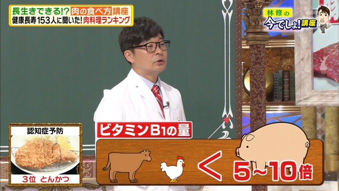 20 林修の今でしょ 秋元真夏 (45)