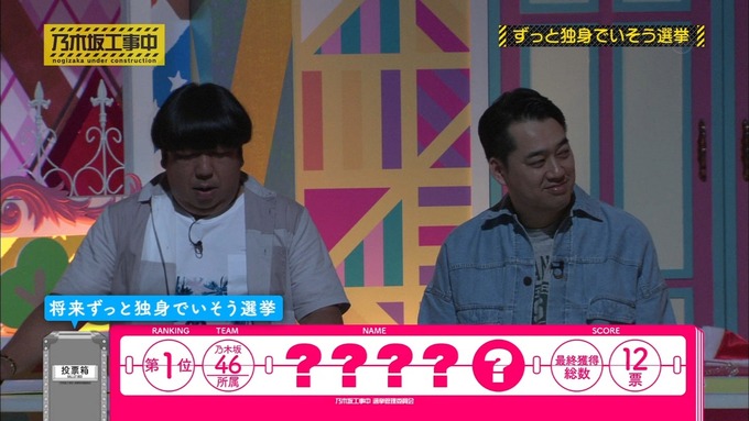 乃木坂工事中 将来こうなってそう総選挙2017④ (7)