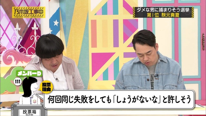 乃木坂工事中 将来こうなってそう総選挙2017⑫ (39)