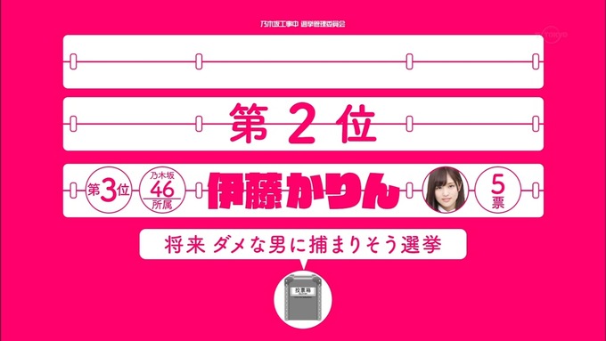 乃木坂工事中 将来こうなってそう総選挙2017⑩ (1)