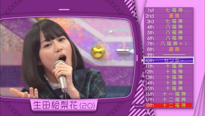 乃木坂工事中 18thシングル選抜 生田絵梨花 (7)