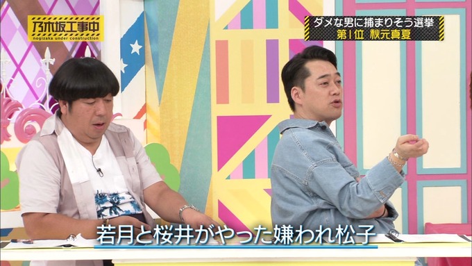 乃木坂工事中 将来こうなってそう総選挙2017⑫ (48)