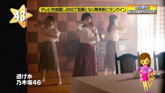 22 CDTV  乃木坂４６ (20)