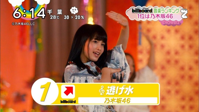 ZIP Billboard　逃げ水１位 (5)