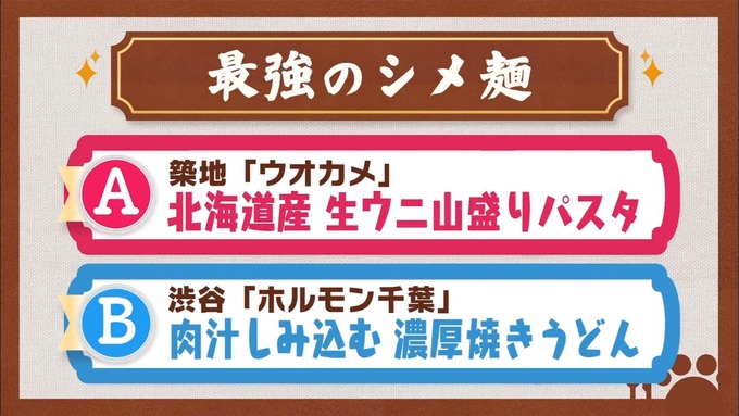 乃木坂46の食べるだけ①堀 衛藤 桜井 優里⑤ (20)