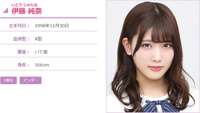 伊藤純奈 乃木坂46真夏の全国ツアー17 日本ガイシホール 怪我のため8月22日 8月23日欠席 乃木坂46まとめ 乃木坂メモリーズ 伊藤純奈 乃木坂46真夏の全国ツアー17 日本ガイシホール 怪我のため8月22日 8月23日欠席 乃木坂46まとめ 乃木坂メモリーズ