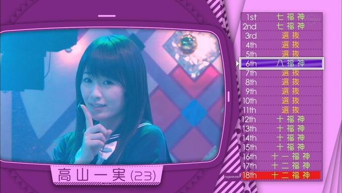 乃木坂工事中 18thシングル選抜 高山一実 (6)