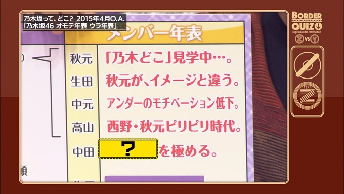 乃木坂工事中 ボーダークイズ⑧ (27)
