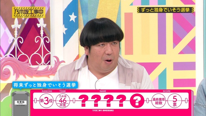 乃木坂工事中 将来こうなってそう総選挙2017② (5)