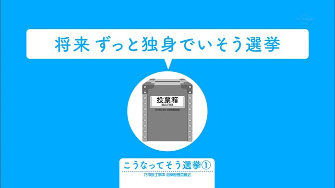 乃木坂工事中 将来こうなってそう総選挙2017② (1)