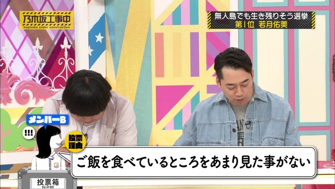 乃木坂工事中 将来こうなってそう総選挙2017⑬ (28)