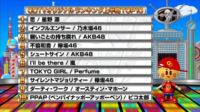 1 CDTV 乃木坂４６ (10)