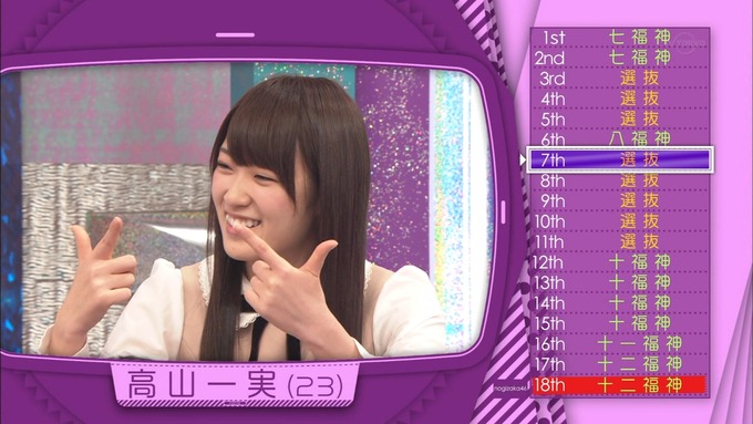 乃木坂工事中 18thシングル選抜 高山一実 (7)