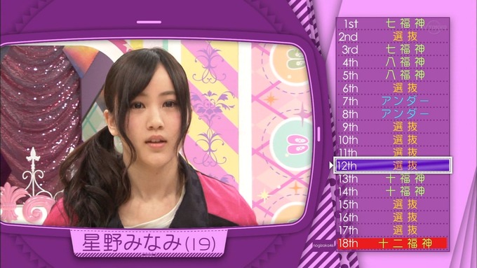 乃木坂工事中 18thシングル選抜 星野みなみ (9)