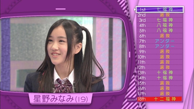乃木坂工事中 18thシングル選抜 星野みなみ (4)