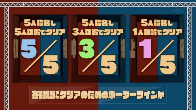 乃木坂工事中 ボーダークイズ① (42)