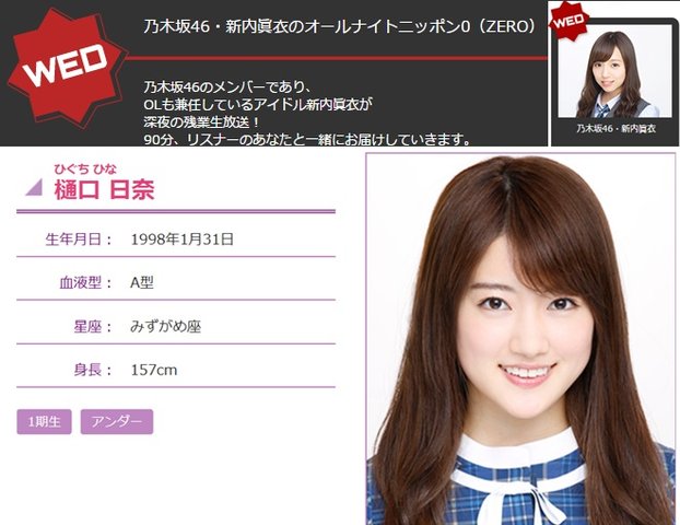 新内眞衣ANN0 樋口日奈ゲスト
