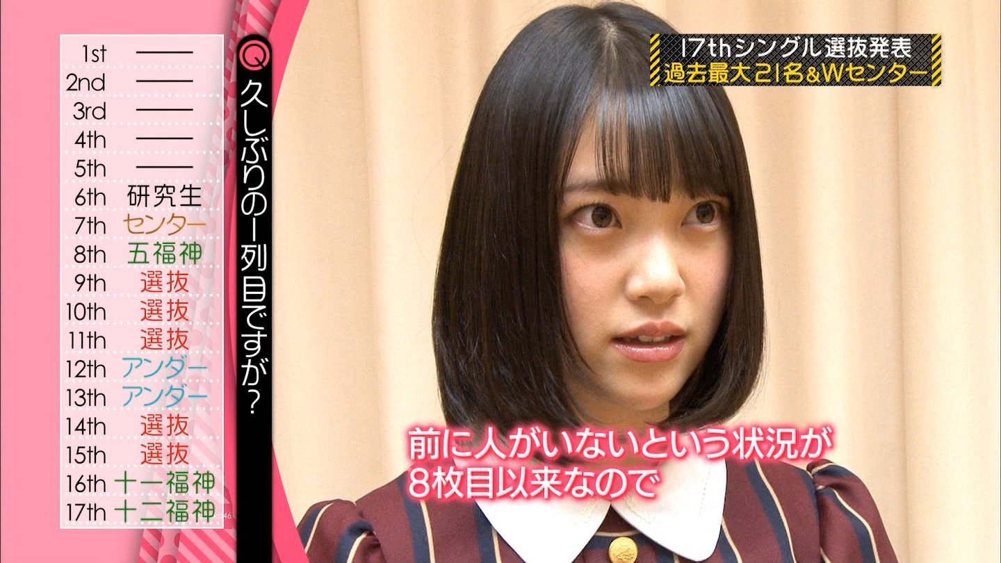 堀未央奈 納得のいく作品にしたい 8枚目シングル以来のフロント 乃木坂46まとめ 乃木坂メモリーズ 堀未央奈 納得のいく作品にしたい 8枚目シングル以来のフロント 乃木坂46まとめ 乃木坂メモリーズ