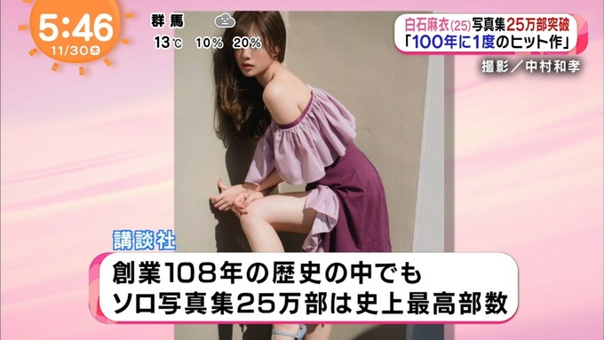 30 めざましテレビ 白石麻衣 写真集 (8)
