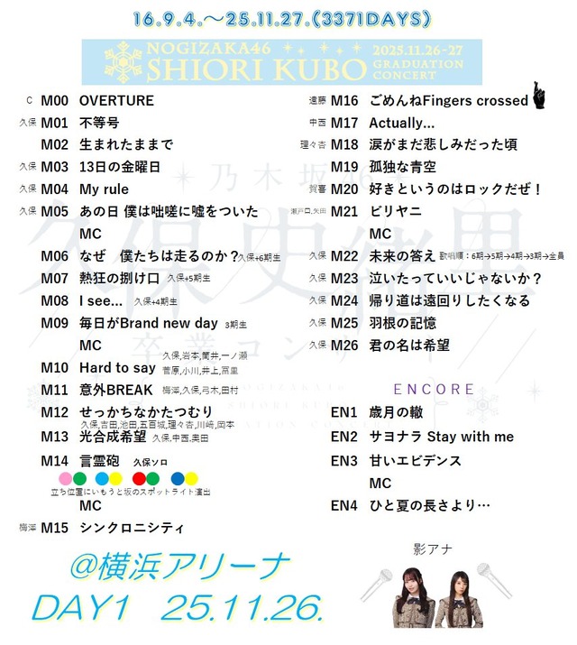 20251126_久保史緒里卒業コンサート_day1