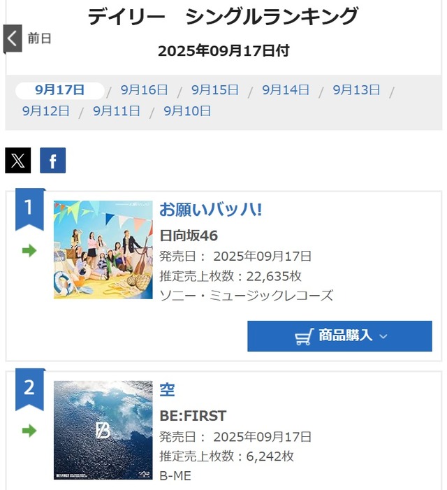 お願いバッハ_売上2