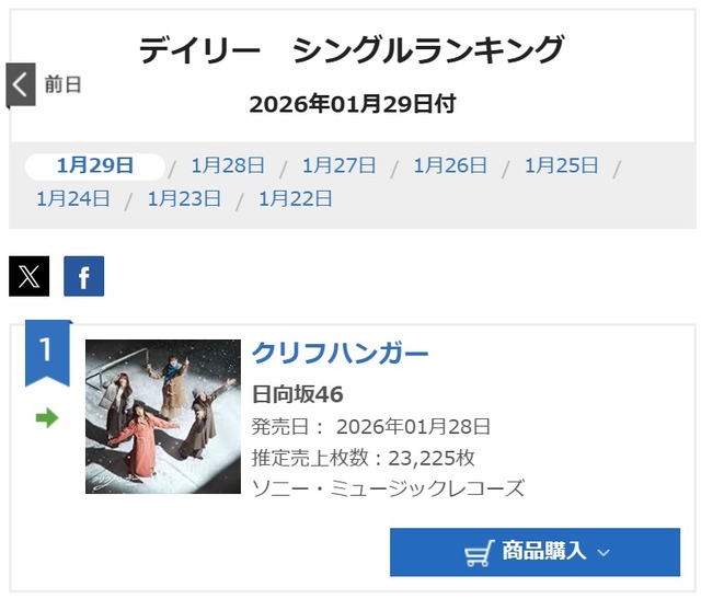 20260129クリフハンガー