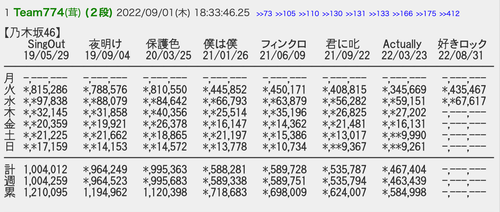 スクリーンショット 2022-09-02 19.07.41