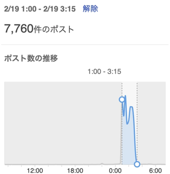 スクリーンショット 2026-02-19 15.24.46