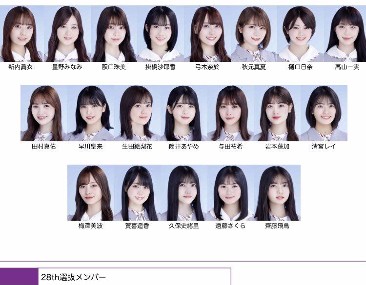 乃木坂46 28thシングルをワイがガチ予測してみたんだがwwwwwwwwww 乃木坂46まとめ 乃木りんく 乃木坂46 28thシングルをワイがガチ予測してみたんだがwwwwwwwwww 乃木坂46まとめ 乃木りんく