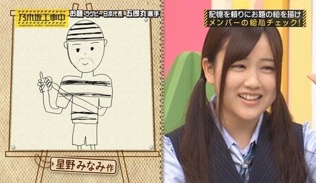 みなみちゃんがラグビーの五郎丸選手を描くとこうなるww 水泳帽みたいなのwww 16 04 25 プレイバック乃木坂46 乃木坂46まとめ亭 みなみちゃんがラグビーの五郎丸選手を描くとこうなるww 水泳帽みたいなのwww 16 04 25 プレイバック乃木坂46 乃木坂46まとめ亭