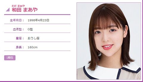 和田まあや 井上小百合卒業に対する思いを綴る 乃木坂46まとめ亭 和田まあや 井上小百合卒業に対する思いを綴る 乃木坂46まとめ亭