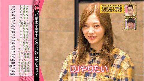 Djやりたい って言った時のまいやん めっちゃ可愛かったよね 乃木坂46 乃木坂46まとめ亭 Djやりたい って言った時のまいやん めっちゃ可愛かったよね 乃木坂46 乃木坂46まとめ亭