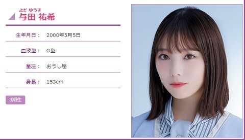 新人美容師 与田祐希 ヘアカットのテクニックをご覧あれw 乃木坂46 乃木坂46まとめ亭 新人美容師 与田祐希 ヘアカットのテクニックをご覧あれw 乃木坂46 乃木坂46まとめ亭