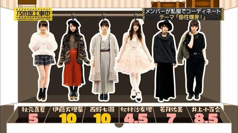 過去乃木 冒険の始まりだー 仲間は誰を連れて行こうかな w ネタ 乃木坂46まとめ亭 過去乃木 冒険の始まりだー 仲間は誰を連れて行こうかな w ネタ 乃木坂46まとめ亭