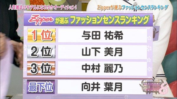 3連敗からの大逆転 葉月ちゃんモデルデビューおめでとう よかったなw 乃木坂46 乃木坂新聞係 3連敗からの大逆転 葉月ちゃんモデルデビューおめでとう よかったなw 乃木坂46 乃木坂新聞係